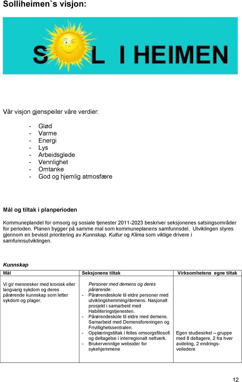 Utviklingen styres gjennom en bevisst prioritering av Kunnskap, Kultur og Klima som viktige drivere i samfunnsutviklingen.