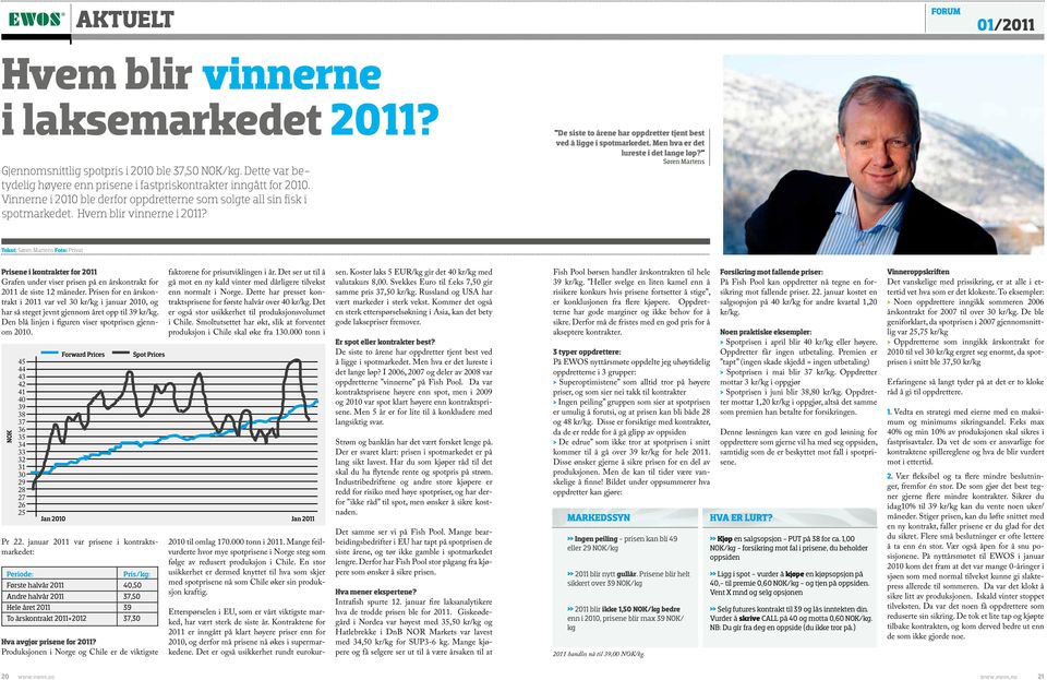 Men hva er det lureste i det lange løp?" Søren Martens Tekst: Søren Martens Foto: Privat Prisene i kontrakter for 2011 Grafen under viser prisen på en årskontrakt for 2011 de siste 12 måneder.