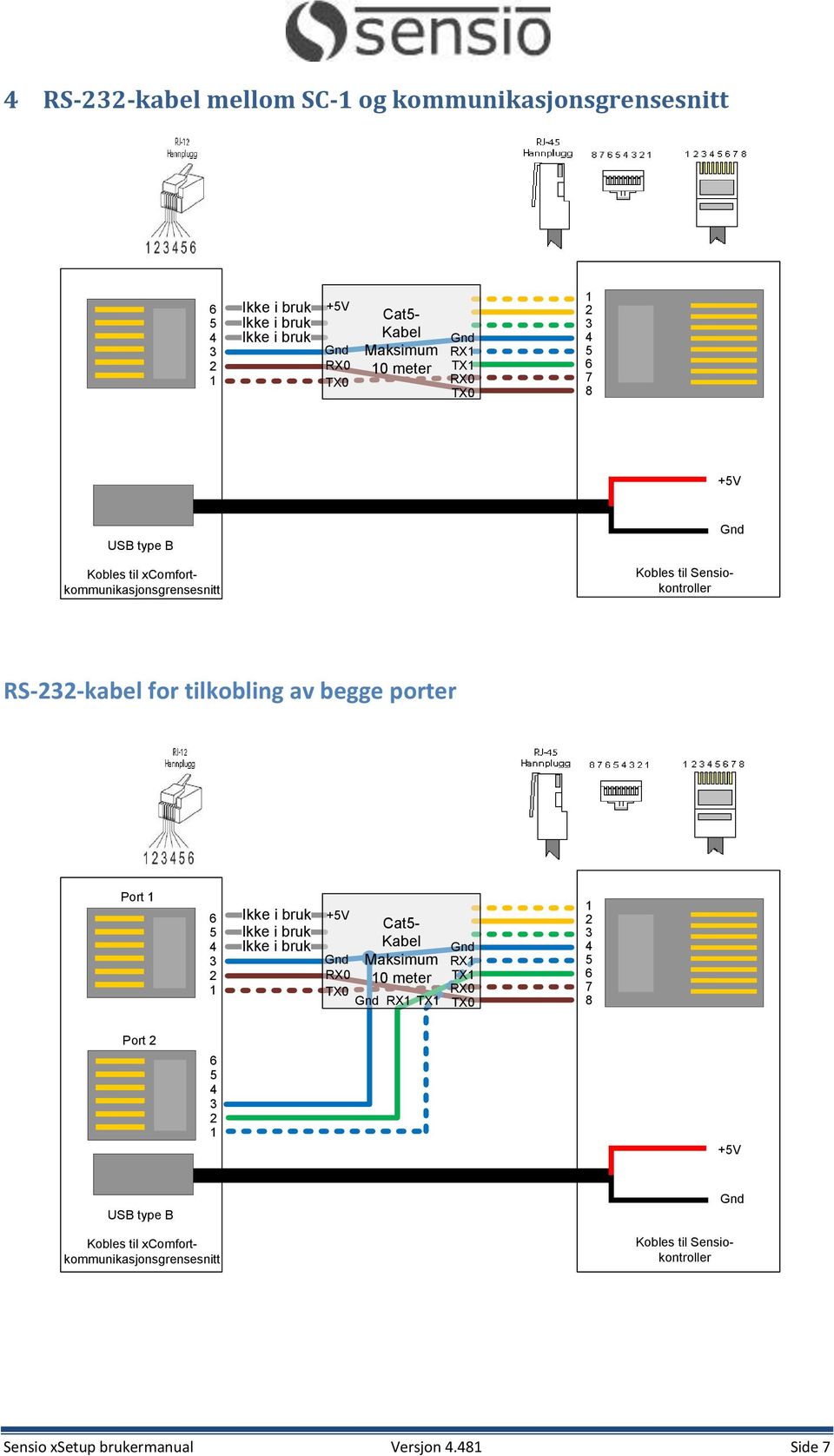 porter Port 1 6 5 4 3 2 1 Ikke i bruk Ikke i bruk Ikke i bruk +5V Gnd RX0 TX0 Cat5- Kabel Maksimum 10 meter Gnd RX1 TX1 Gnd RX1 TX1 RX0 TX0 1 2 3 4 5 6 7 8