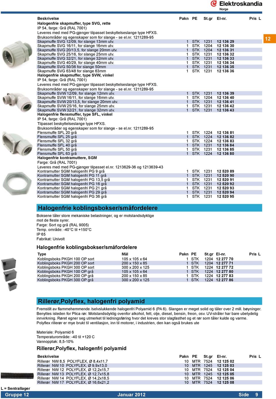 1 STK 1204 12 136 31 Skapmuffe SVG 25/16, for slange 25mm utv. 1 STK 1231 12 136 32 Skapmuffe SVG 32/21, for slange 32mm utv. 1 STK 1231 12 136 33 Skapmuffe SVG 40/29, for slange 40mm utv.