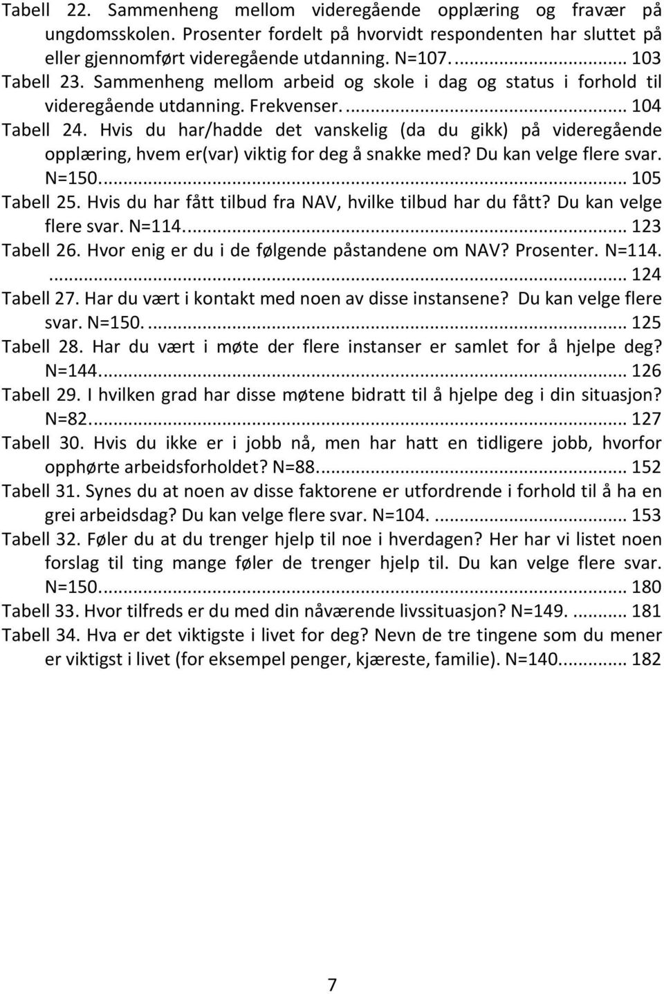 Hvis du har/hadde det vanskelig (da du gikk) på videregående opplæring, hvem er(var) viktig for deg å snakke med? Du kan velge flere svar. N=150.... 105 Tabell 25.