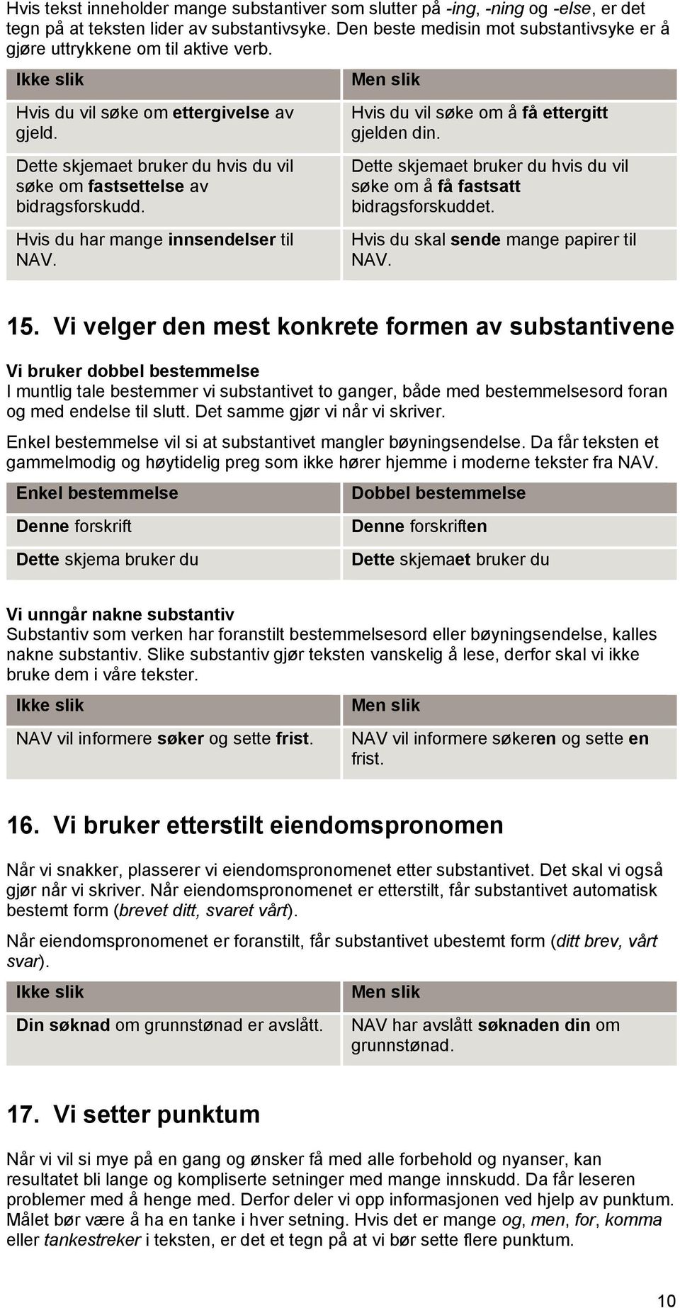 Hvis du har mange innsendelser til NAV. Hvis du vil søke om å få ettergitt gjelden din. Dette skjemaet bruker du hvis du vil søke om å få fastsatt bidragsforskuddet.