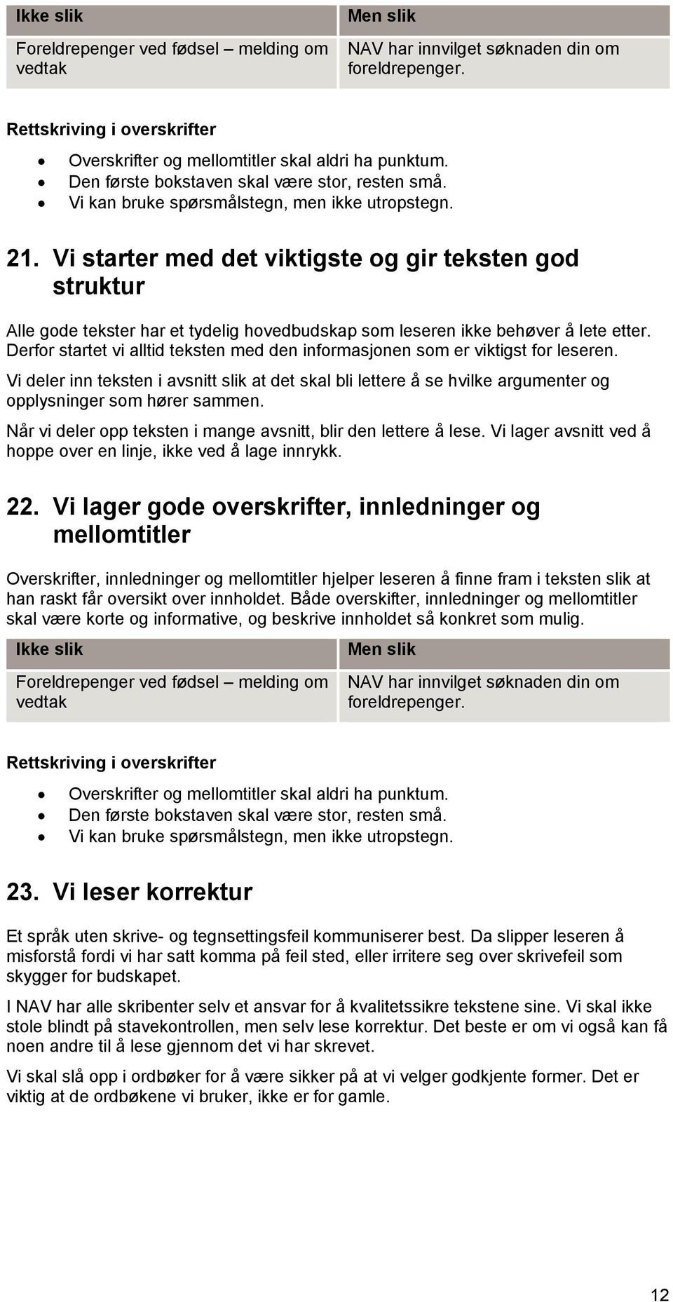 Vi starter med det viktigste og gir teksten god struktur Alle gode tekster har et tydelig hovedbudskap som leseren ikke behøver å lete etter.