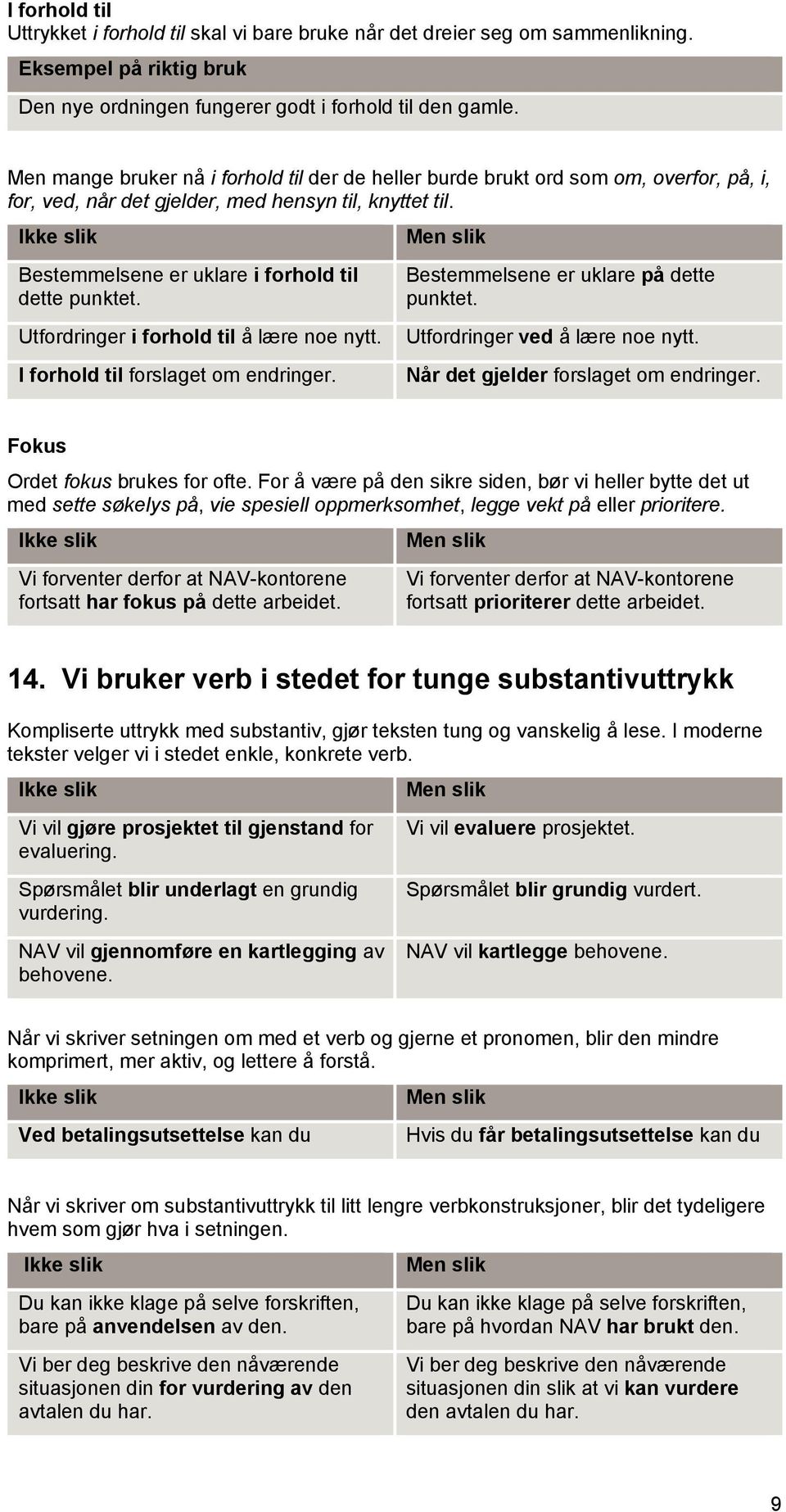 Utfordringer i forhold til å lære noe nytt. I forhold til forslaget om endringer. Bestemmelsene er uklare på dette punktet. Utfordringer ved å lære noe nytt. Når det gjelder forslaget om endringer.