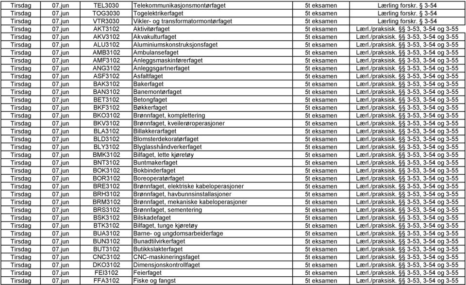 /praksisk. 3-53, 3-54 og 3-55 Tirsdag 07.jun AMB3102 Ambulansefaget 5t eksamen Lærl./praksisk. 3-53, 3-54 og 3-55 Tirsdag 07.jun AMF3102 Anleggsmaskinførerfaget 5t eksamen Lærl./praksisk. 3-53, 3-54 og 3-55 Tirsdag 07.jun ANG3102 Anleggsgartnerfaget 5t eksamen Lærl.