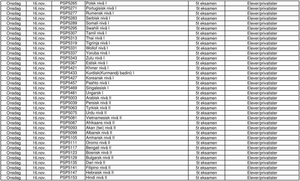 nov. PSP5307 Tamil nivå I 5t eksamen Elever/privatister Onsdag 16.nov. PSP5313 Thai nivå I 5t eksamen Elever/privatister Onsdag 16.nov. PSP5319 Tigrinja nivå I 5t eksamen Elever/privatister Onsdag 16.