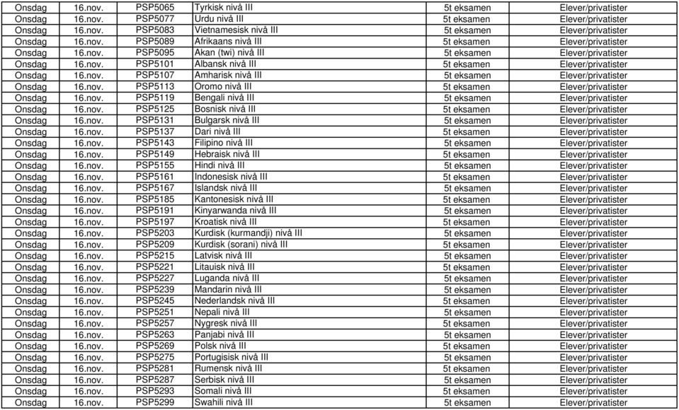 nov. PSP5107 Amharisk nivå III 5t eksamen Elever/privatister Onsdag 16.nov. PSP5113 Oromo nivå III 5t eksamen Elever/privatister Onsdag 16.nov. PSP5119 Bengali nivå III 5t eksamen Elever/privatister Onsdag 16.