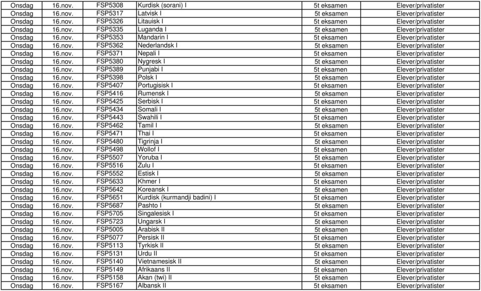 nov. FSP5380 Nygresk I 5t eksamen Elever/privatister Onsdag 16.nov. FSP5389 Punjabi I 5t eksamen Elever/privatister Onsdag 16.nov. FSP5398 Polsk I 5t eksamen Elever/privatister Onsdag 16.nov. FSP5407 Portugisisk I 5t eksamen Elever/privatister Onsdag 16.