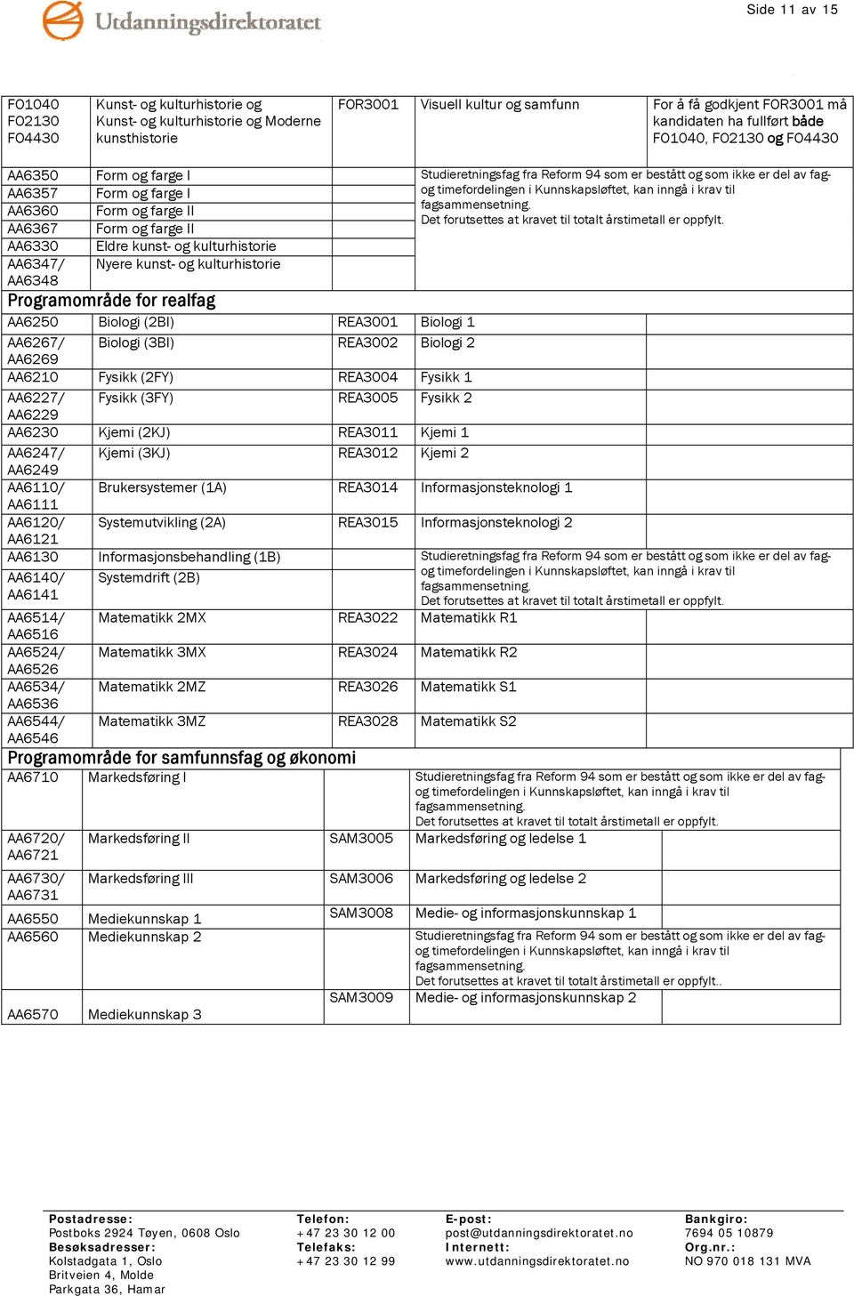 Eldre kunst- og kulturhistorie AA6347/ Nyere kunst- og kulturhistorie AA6348 Programområde for realfag AA6250 Biologi (2BI) REA3001 Biologi 1 AA6267/ Biologi (3BI) REA3002 Biologi 2 AA6269 AA6210