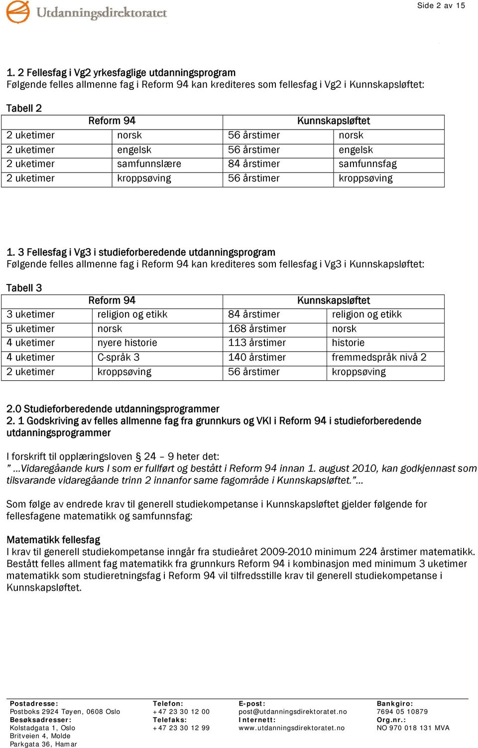 årstimer norsk 2 uketimer engelsk 56 årstimer engelsk 2 uketimer samfunnslære 84 årstimer samfunnsfag 2 uketimer kroppsøving 56 årstimer kroppsøving 1.