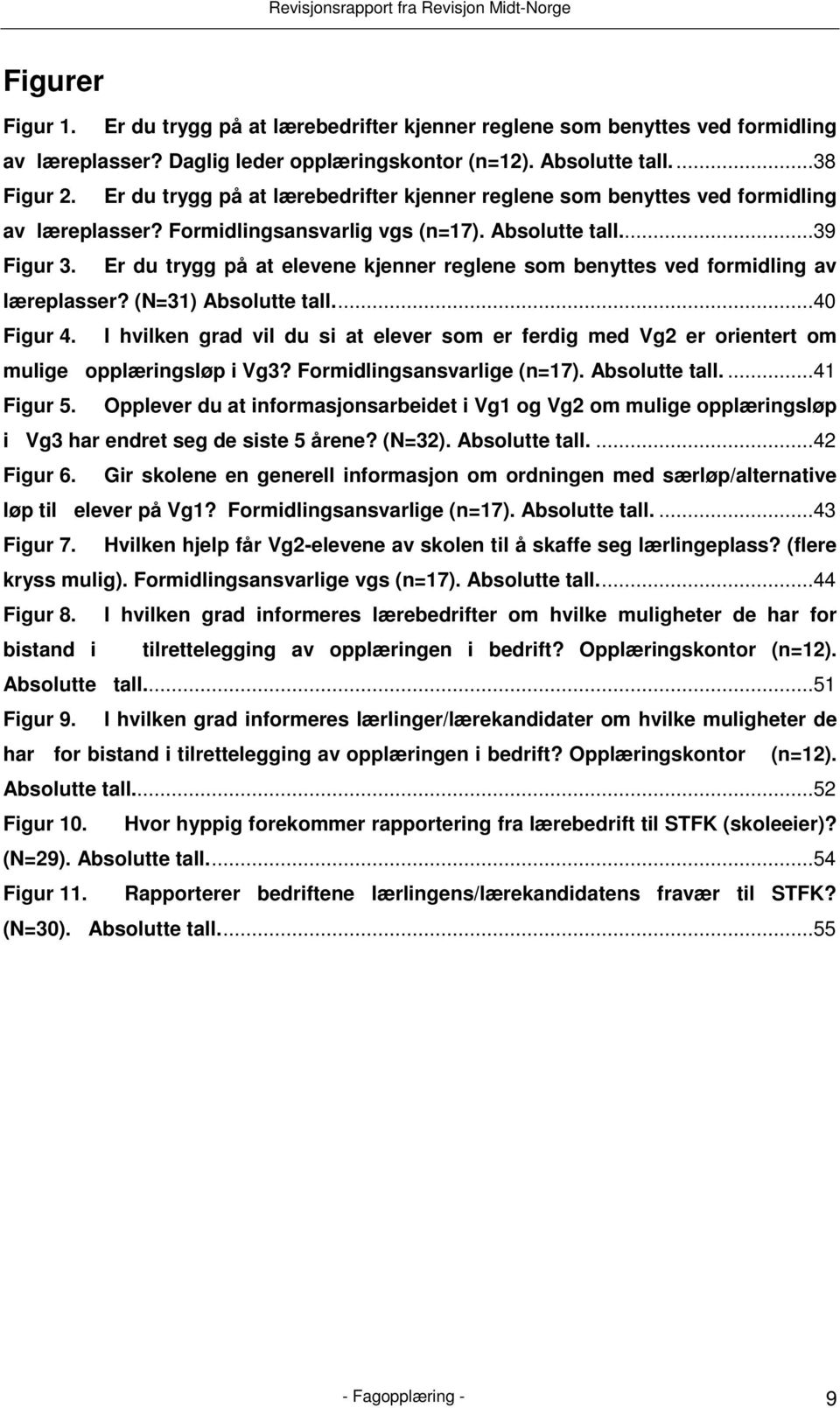 Er du trygg på at elevene kjenner reglene som benyttes ved formidling av læreplasser? (N=31) Absolutte tall....40 Figur 4.