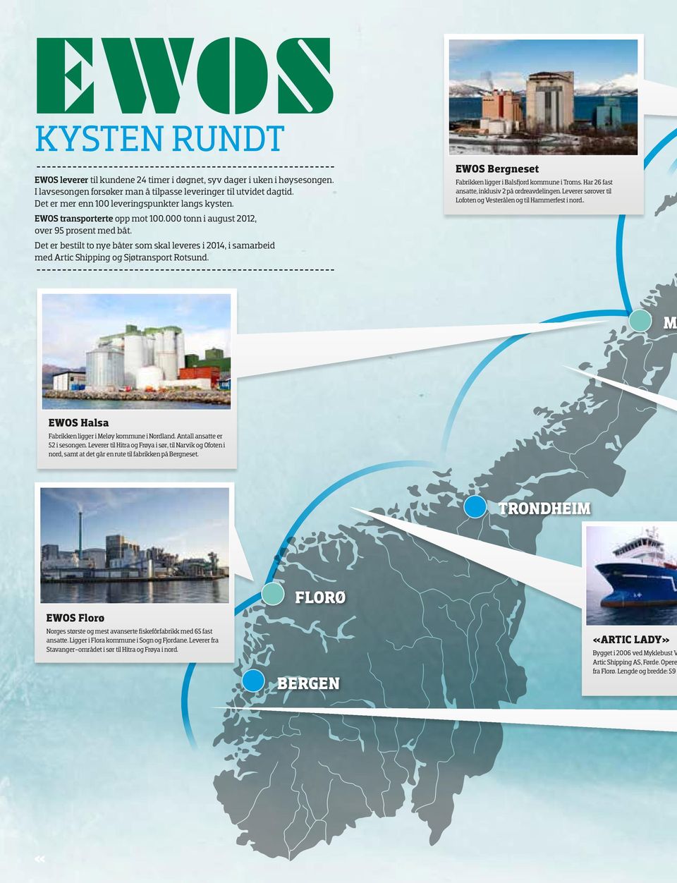 Det er bestilt to nye båter som skal leveres i 2014, i samarbeid med Artic Shipping og Sjøtransport Rotsund. EWOS Bergneset Fabrikken ligger i Balsfjord kommune i Troms.