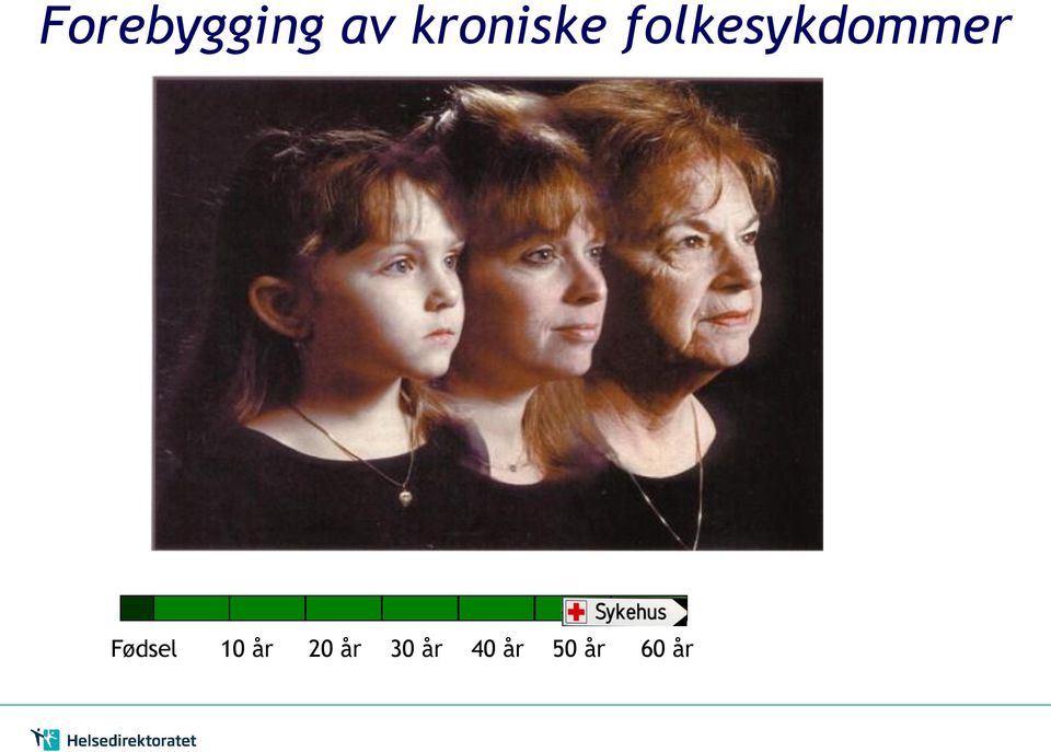 folkesykdommer