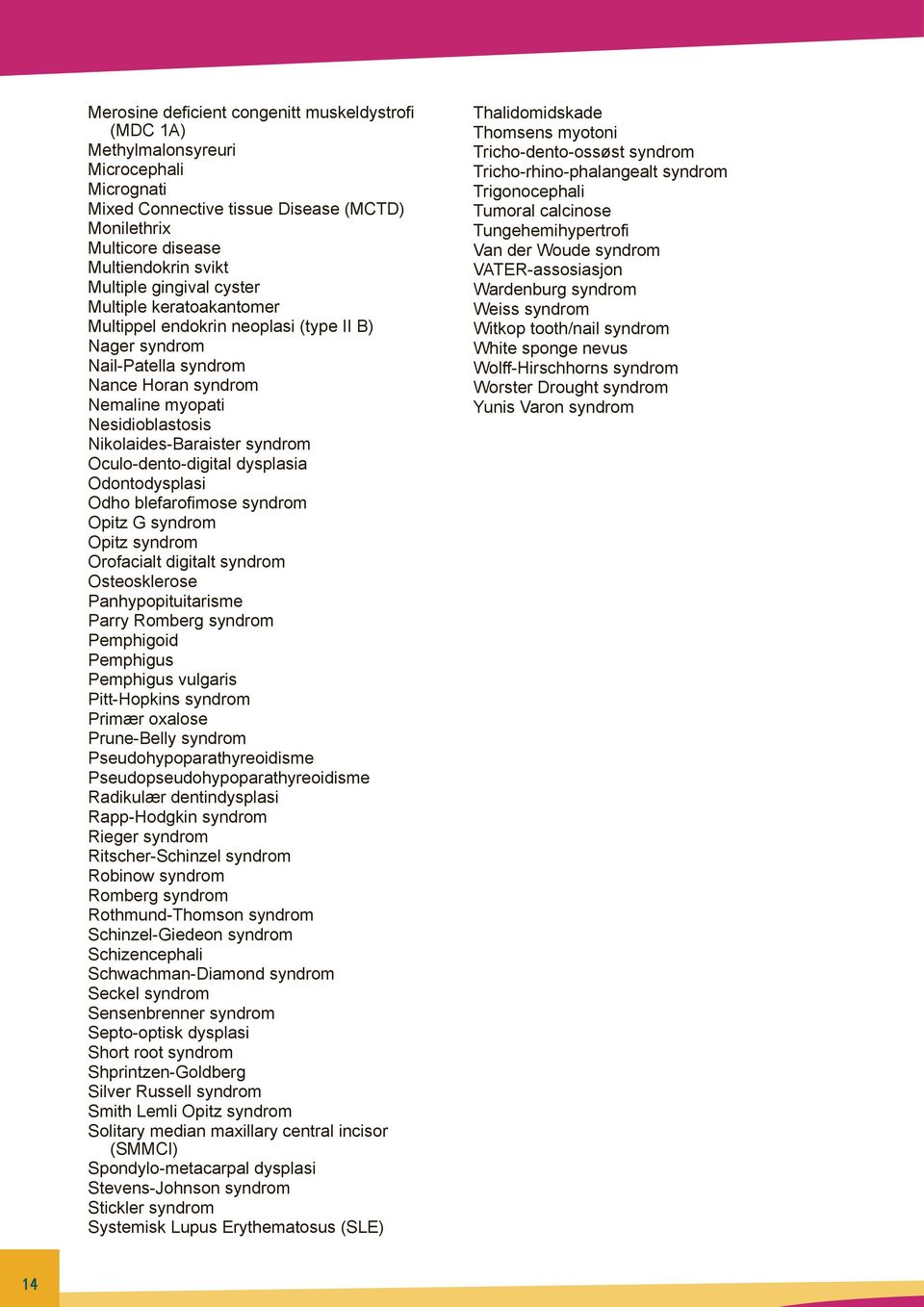 Odontodysplasi Odhoblefarofimosesyndrom OpitzGsyndrom Opitzsyndrom Orofacialtdigitaltsyndrom Osteosklerose Panhypopituitarisme ParryRombergsyndrom Pemphigoid Pemphigus Pemphigusvulgaris