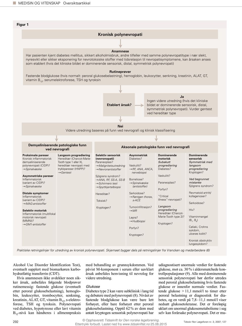 Hvis anamnesen ikke avdekker noen sikker årsak, anbefales følgende blodprøver rutinemessig: fastende glukose (eventuelt etter peroral glukosebelastning), hemoglobin, leukocytter, trombocytter,