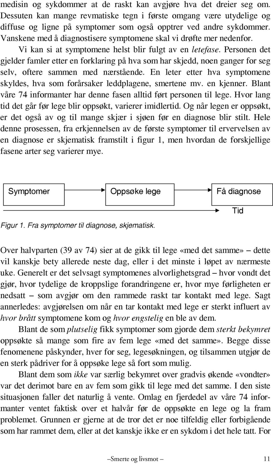 Vanskene med å diagnostisere symptomene skal vi drøfte mer nedenfor. Vi kan si at symptomene helst blir fulgt av en letefase.