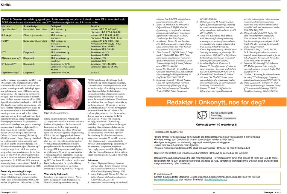 Metode Studiedesign Endepunkt Resultat Sigmoideoskopi* Randomisert kontrollert KRK insidens og mortalitet Insidens: RR 0,78 (0,75-0,83) Mortalitet : RR 0,72 (0,66-0,80) Koloskopi 14