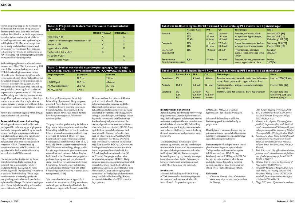 everolimus i 2./3. linje som forhåpentligvis vil bidra til økt forståelse av PD-1-blokkade ved nyrecellekreft og avklare en potensiell overlevelsesgevinst.