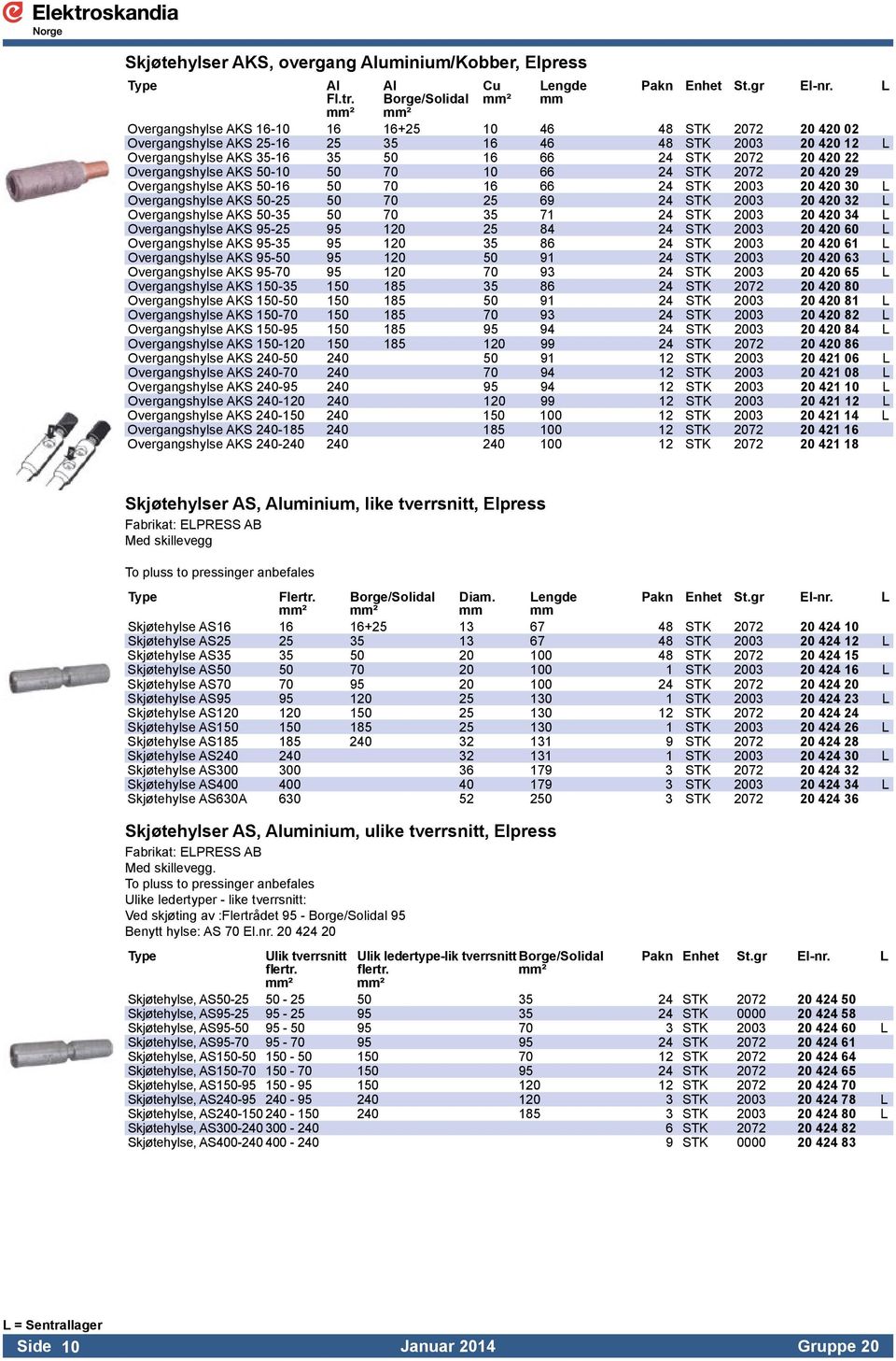 AKS 50-10 50 70 10 66 24 STK 2072 20 420 29 Overgangshylse AKS 50-16 50 70 16 66 24 STK 2003 20 420 30 L Overgangshylse AKS 50-25 50 70 25 69 24 STK 2003 20 420 32 L Overgangshylse AKS 50-35 50 70 35