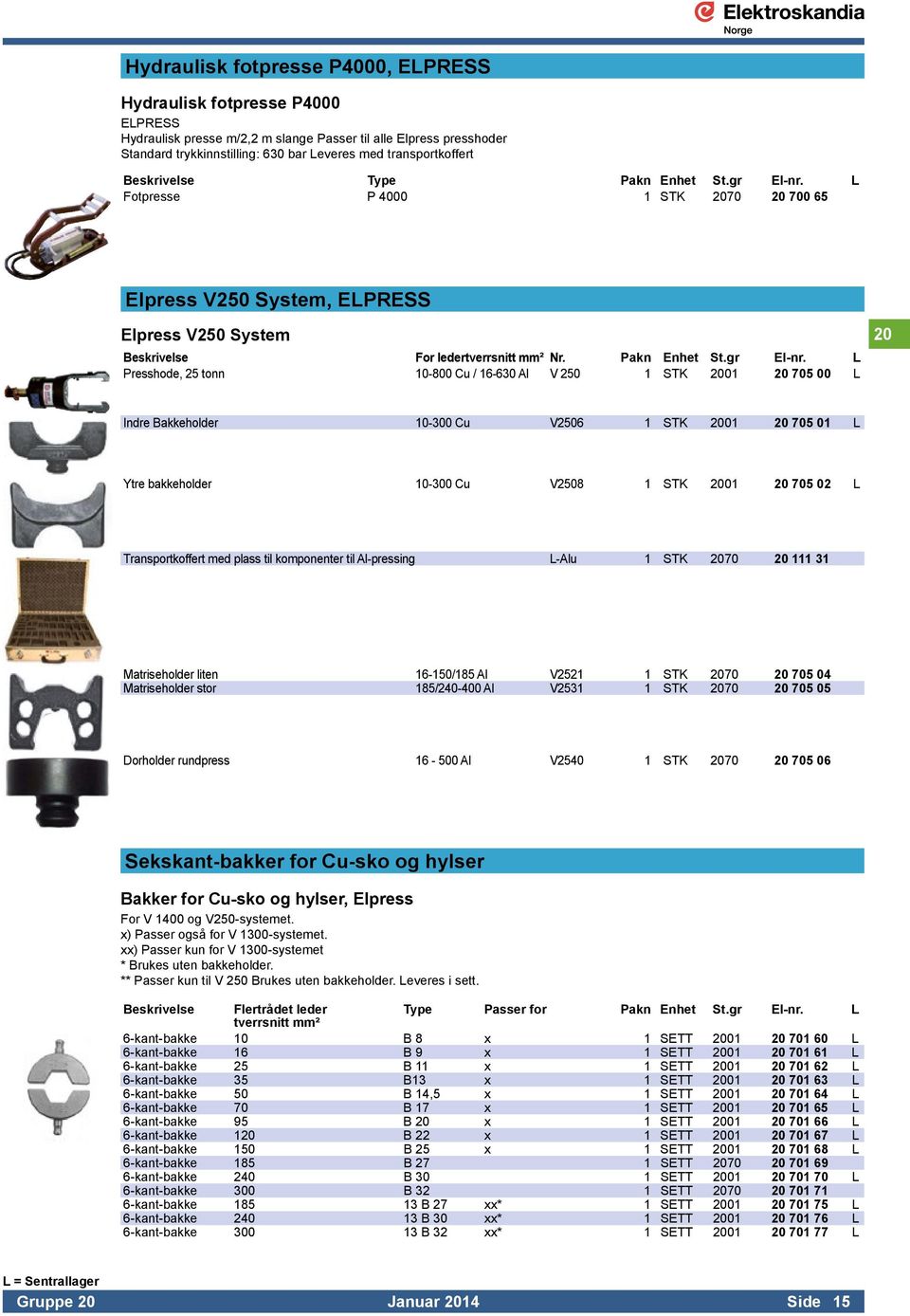 L Fotpresse P 4000 1 STK 2070 20 700 65 Elpress V250 System, ELPRESS Elpress V250 System Beskrivelse For ledertverrsnitt Nr. Pakn Enhet St.gr El-nr.