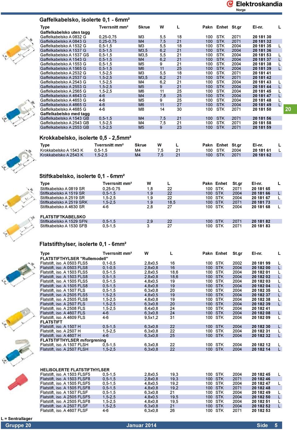 18 100 STK 2004 20 181 35 L Gaffelkabelsko A 1537 G 0,5-1,5 M3,5 6,2 21 100 STK 2004 20 181 36 Gaffelkabelsko A 1537 GS 0,5-1,5 M3,5 5,5 21 100 STK 2004 20 181 53 L Gaffelkabelsko A 1543 G 0,5-1,5 M4