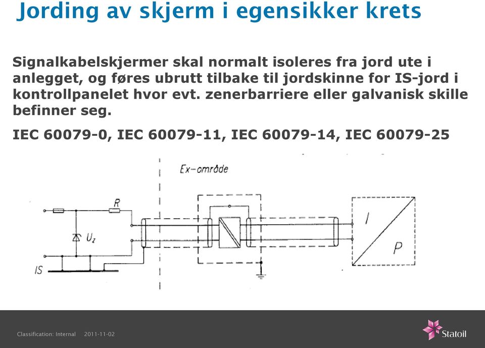 jordskinne for IS-jord i kontrollpanelet hvor evt.