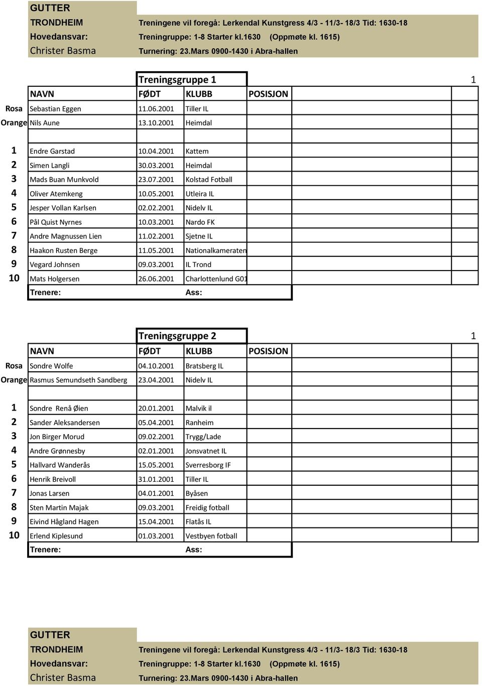 2001 Utleira IL 5 Jesper Vollan Karlsen 02.02.2001 Nidelv IL 6 Pål Quist Nyrnes 10.03.2001 Nardo FK 7 Andre Magnussen Lien 11.02.2001 Sjetne IL 8 Haakon Rusten Berge 11.05.