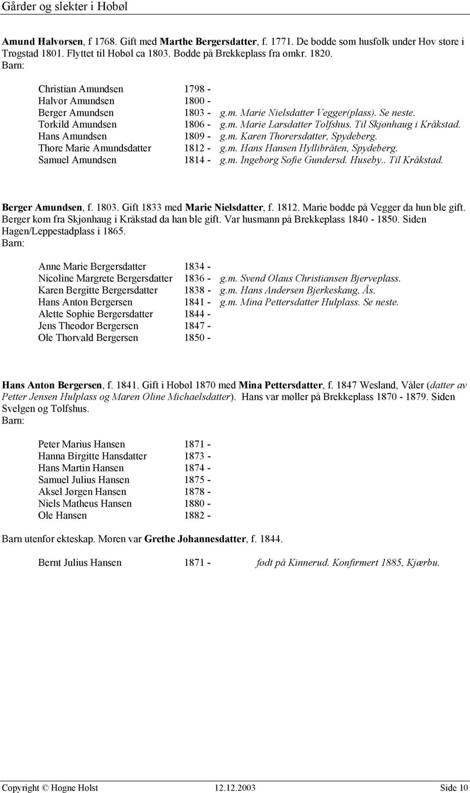 Til Skjønhaug i Kråkstad. Hans Amundsen 1809 - g.m. Karen Thorersdatter, Spydeberg. Thore Marie Amundsdatter 1812 - g.m. Hans Hansen Hyllibråten, Spydeberg. Samuel Amundsen 1814 - g.m. Ingeborg Sofie Gundersd.