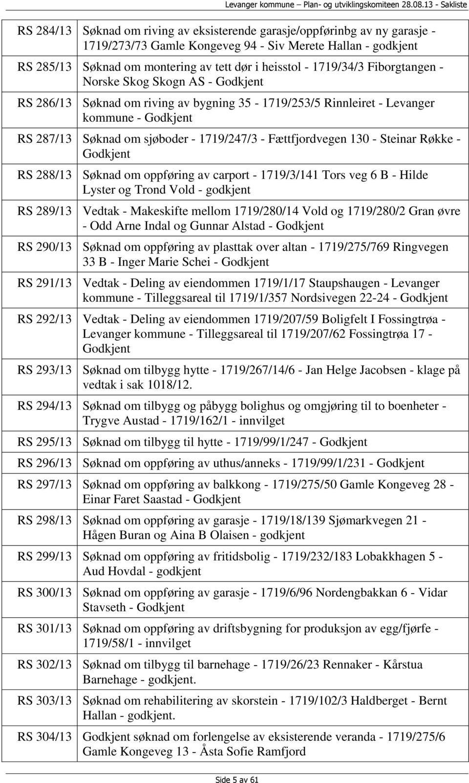 Fættfjordvegen 130 - Steinar Røkke - Godkjent RS 288/13 Søknad om oppføring av carport - 1719/3/141 Tors veg 6 B - Hilde Lyster og Trond Vold - godkjent RS 289/13 Vedtak - Makeskifte mellom