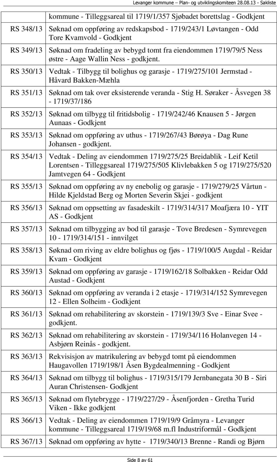 RS 350/13 Vedtak - Tilbygg til bolighus og garasje - 1719/275/101 Jermstad - Håvard Bakken-Mæhla RS 351/13 Søknad om tak over eksisterende veranda - Stig H.