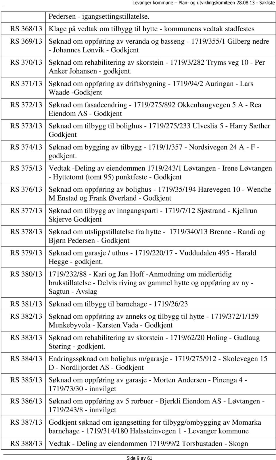 RS 370/13 Søknad om rehabilitering av skorstein - 1719/3/282 Tryms veg 10 - Per Anker Johansen - godkjent.