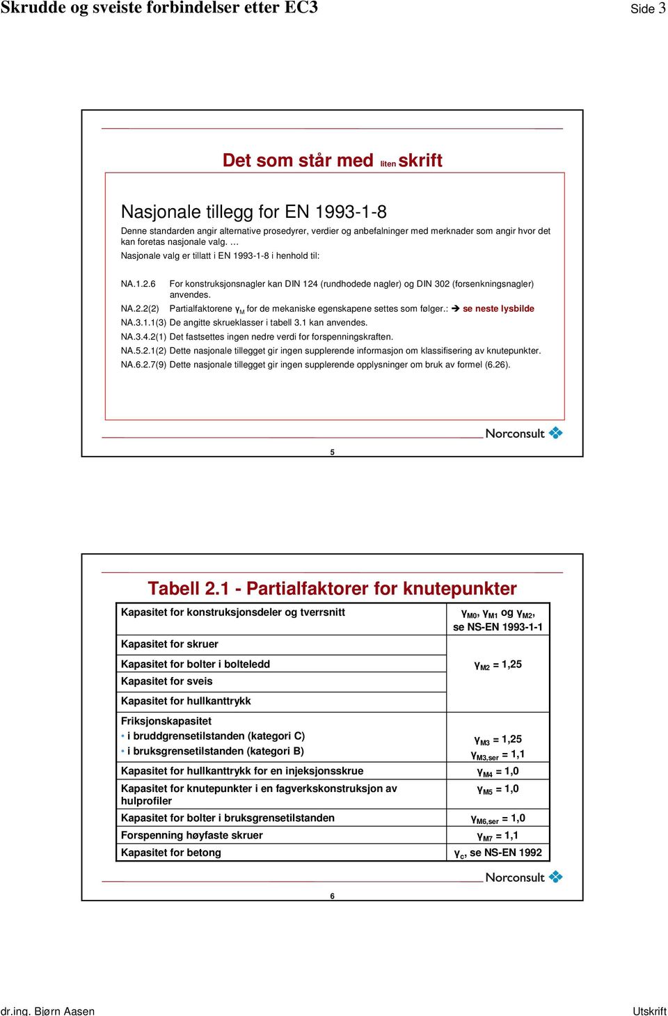 Partialfaktorene M for de mekaniske egenskapene settes som følger.: se neste lysbilde NA.3.1.1(3) De angitte skrueklasser i tabell 3.1 kan anvendes. NA.3.4.