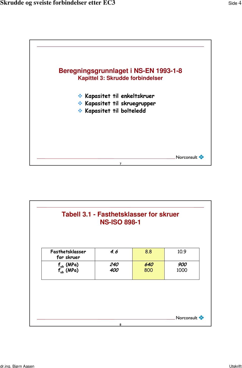 Kapasitet til bolteledd 7 Tabell 3.