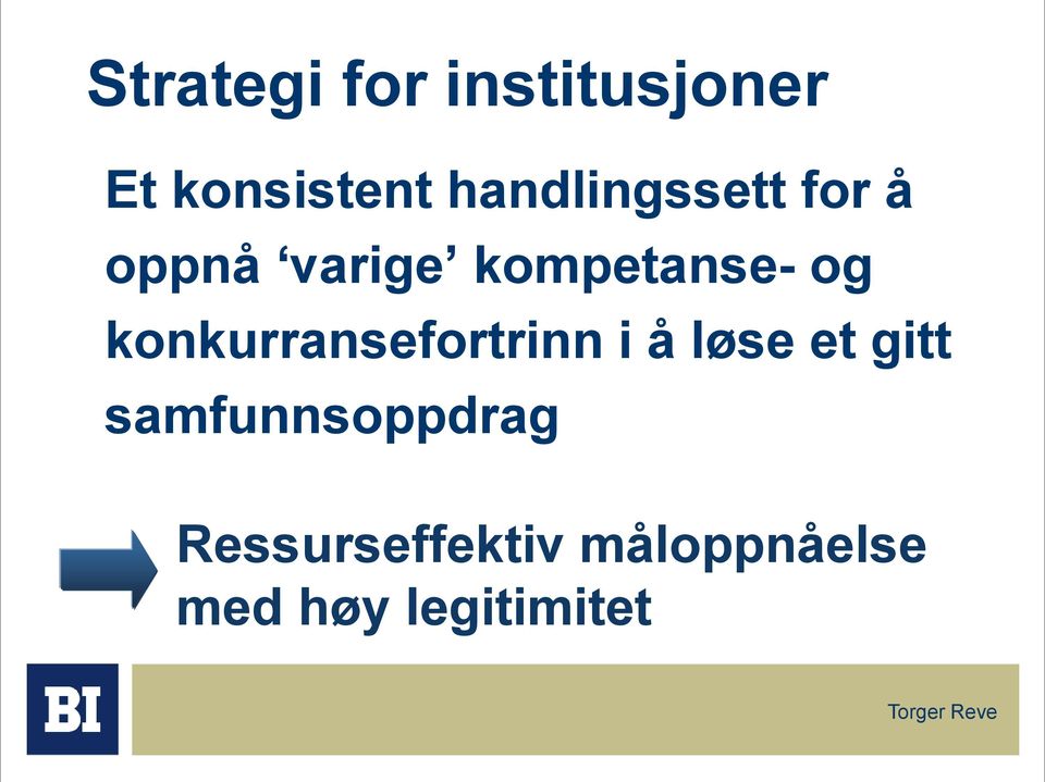 konkurransefortrinn i å løse et gitt