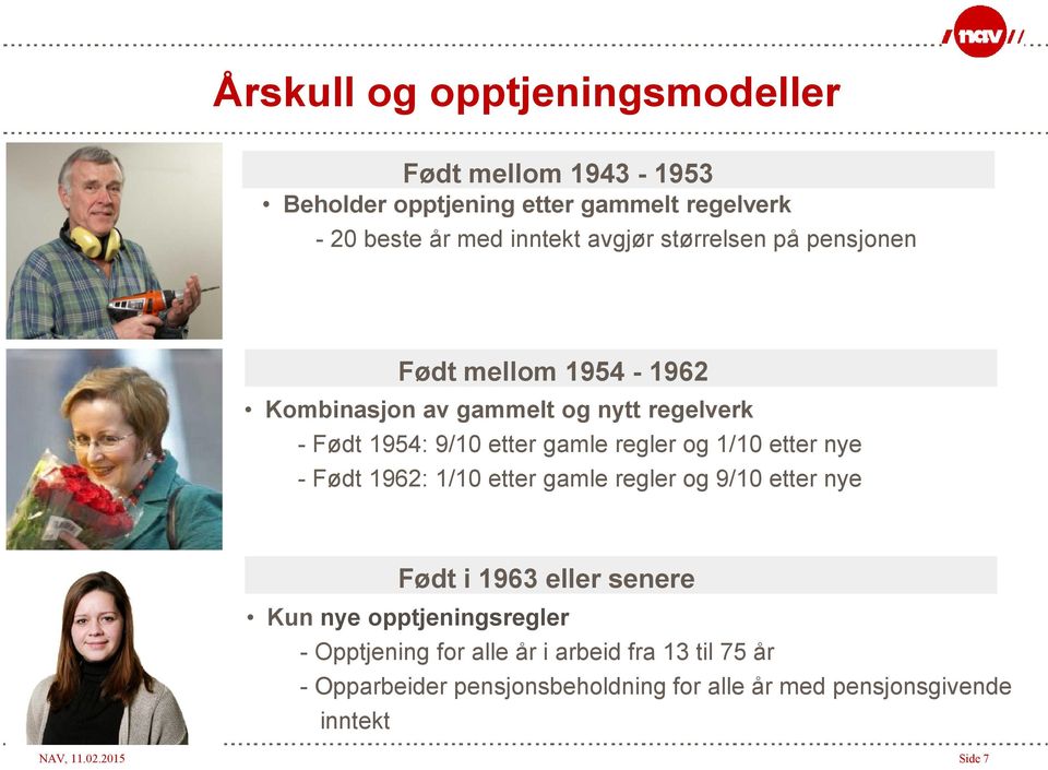 1/10 etter nye - Født 1962: 1/10 etter gamle regler og 9/10 etter nye Født i 1963 eller senere Kun nye opptjeningsregler -