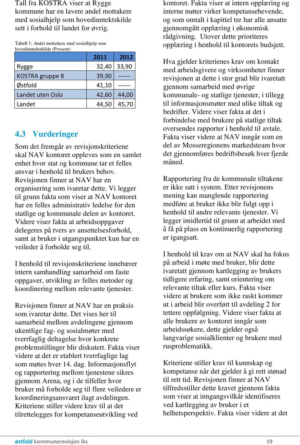 45,70 4.3 Vurderinger Som det fremgår av revisjonskriteriene skal NAV kontoret oppleves som en samlet enhet hvor stat og kommune tar et felles ansvar i henhold til brukers behov.