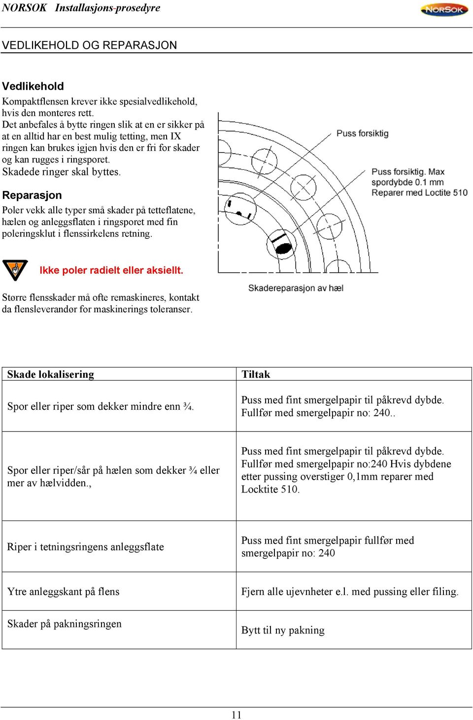 Skadede ringer skal byttes. Reparasjon Poler vekk alle typer små skader på tetteflatene, hælen og anleggsflaten i ringsporet med fin poleringsklut i flenssirkelens retning.