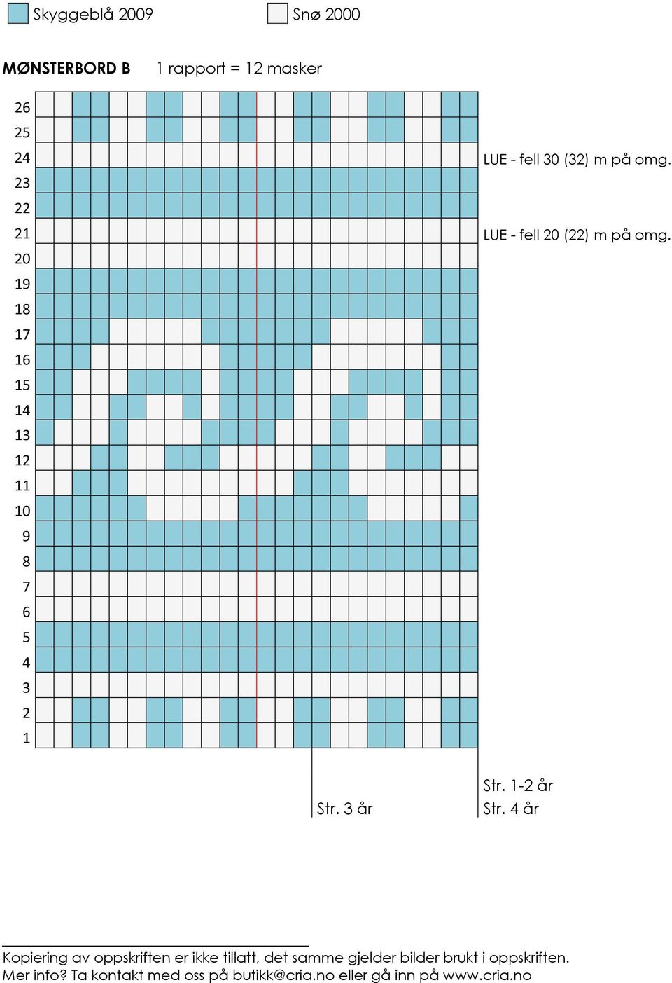 20 19 18 17 16 15 14 13 12 11 10 9 8 7 6 5 4 3 2 1 Str. 3 år Str. 1-2 år Str.