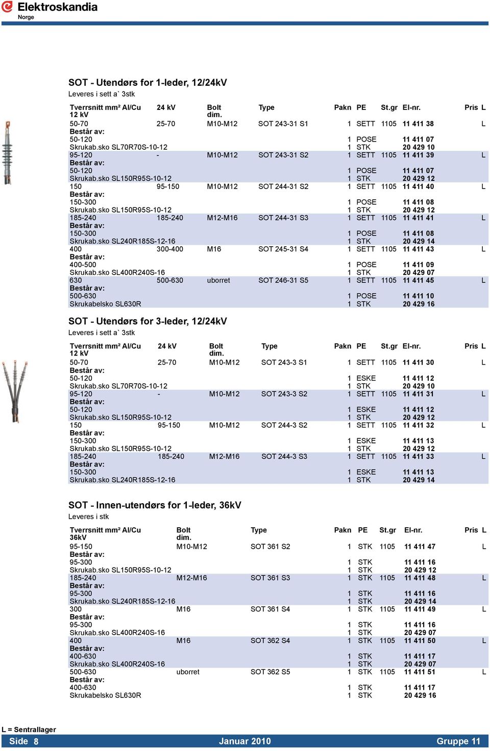 sko SL150R95S-10-12 1 STK 20 429 12 150 95-150 M10-M12 SOT 244-31 S2 1 SETT 1105 11 411 40 L Består av: 150-300 1 POSE 11 411 08 Skrukab.