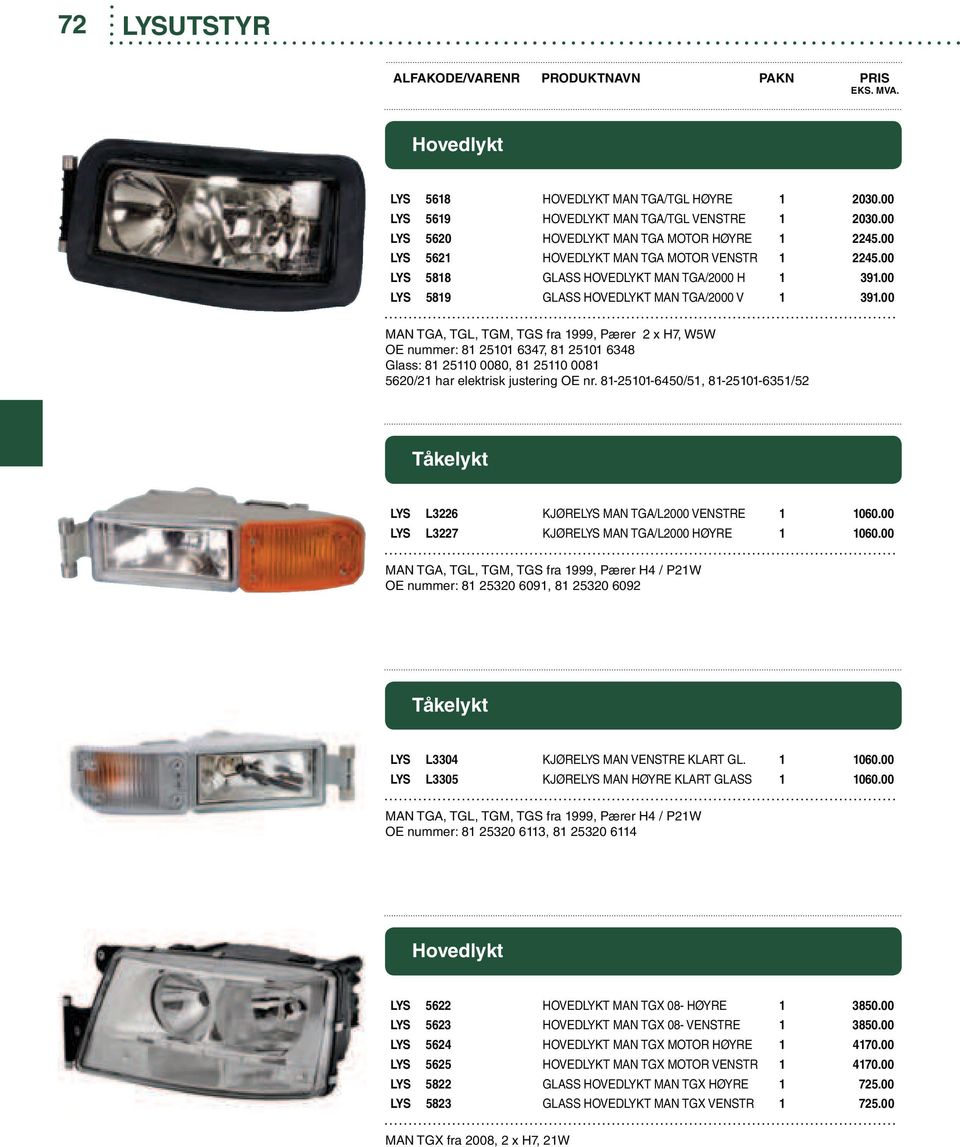 00 MAN TGA, TGL, TGM, TGS fra 1999, Pærer 2 x H7, W5W OE nummer: 81 25101 6347, 81 25101 6348 Glass: 81 25110 0080, 81 25110 0081 5620/21 har elektrisk justering OE nr.