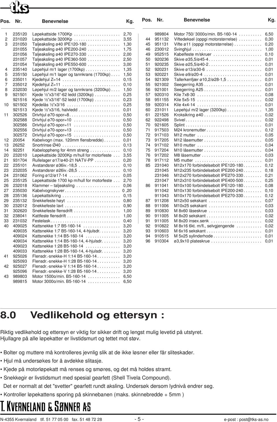 ............. 2,50 231054 Taljeaksling ø40 IPE550-600.............. 3,00 4 235140 Løpehjul m/1 lager (1700kp)............... 1,35 5 235150 Løpehjul m/1 lager og tannkrans (1700kp).