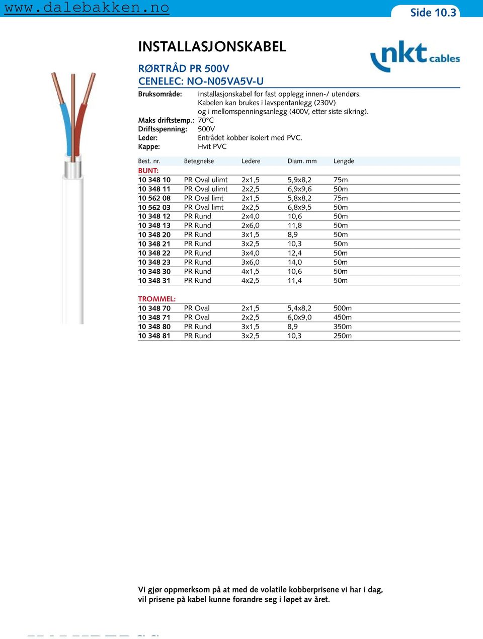 Kappe: Hvit PVC Best. nr. Betegnelse Ledere Diam.