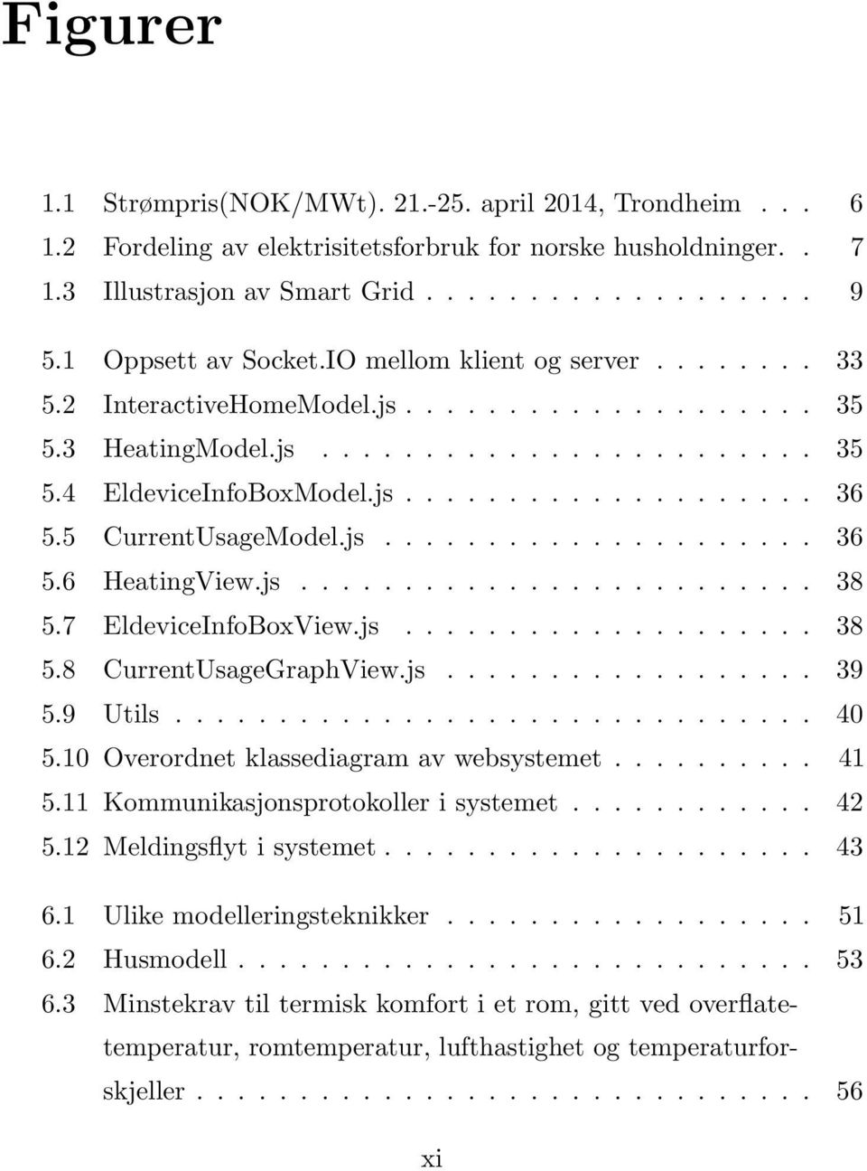 5 CurrentUsageModel.js..................... 36 5.6 HeatingView.js......................... 38 5.7 EldeviceInfoBoxView.js.................... 38 5.8 CurrentUsageGraphView.js.................. 39 5.