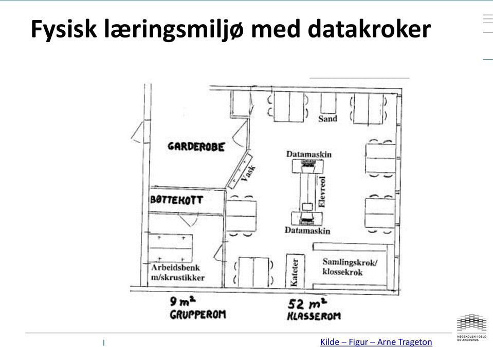 med datakroker