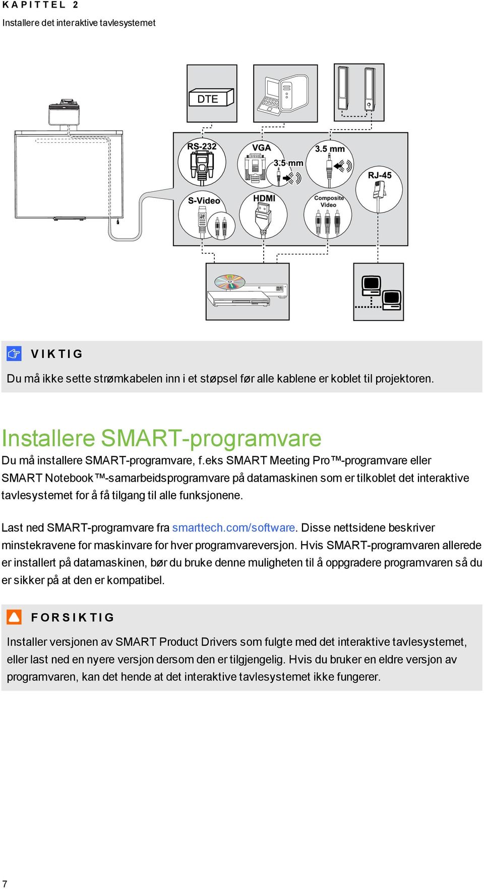 eks SMART Meeting Pro -programvare eller SMART Notebook -samarbeidsprogramvare på datamaskinen som er tilkoblet det interaktive tavlesystemet for å få tilgang til alle funksjonene.