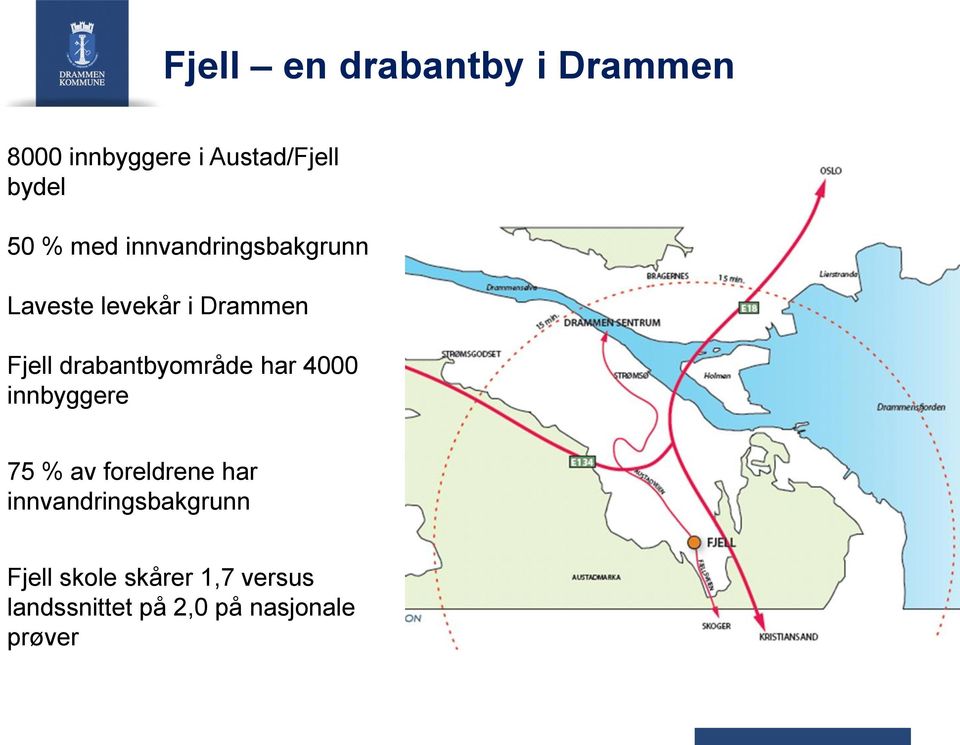 drabantbyområde har 4000 innbyggere 75 % av foreldrene har