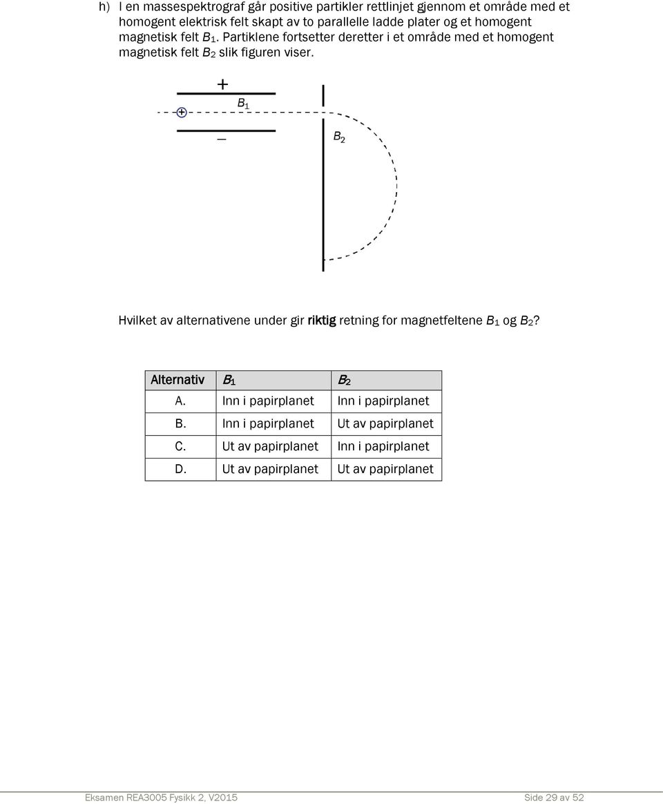 Hvilket av alternativene under gir riktig retning for magnetfeltene B1 og B? Alternativ B1 B A. Inn i papirplanet Inn i papirplanet B.