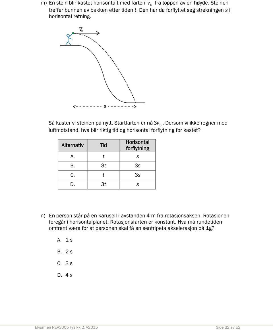 Dersom vi ikke regner med luftmotstand, hva blir riktig tid og horisontal forflytning for kastet? Alternativ Tid Horisontal forflytning A. t s B. 3t 3s C. t 3s D.