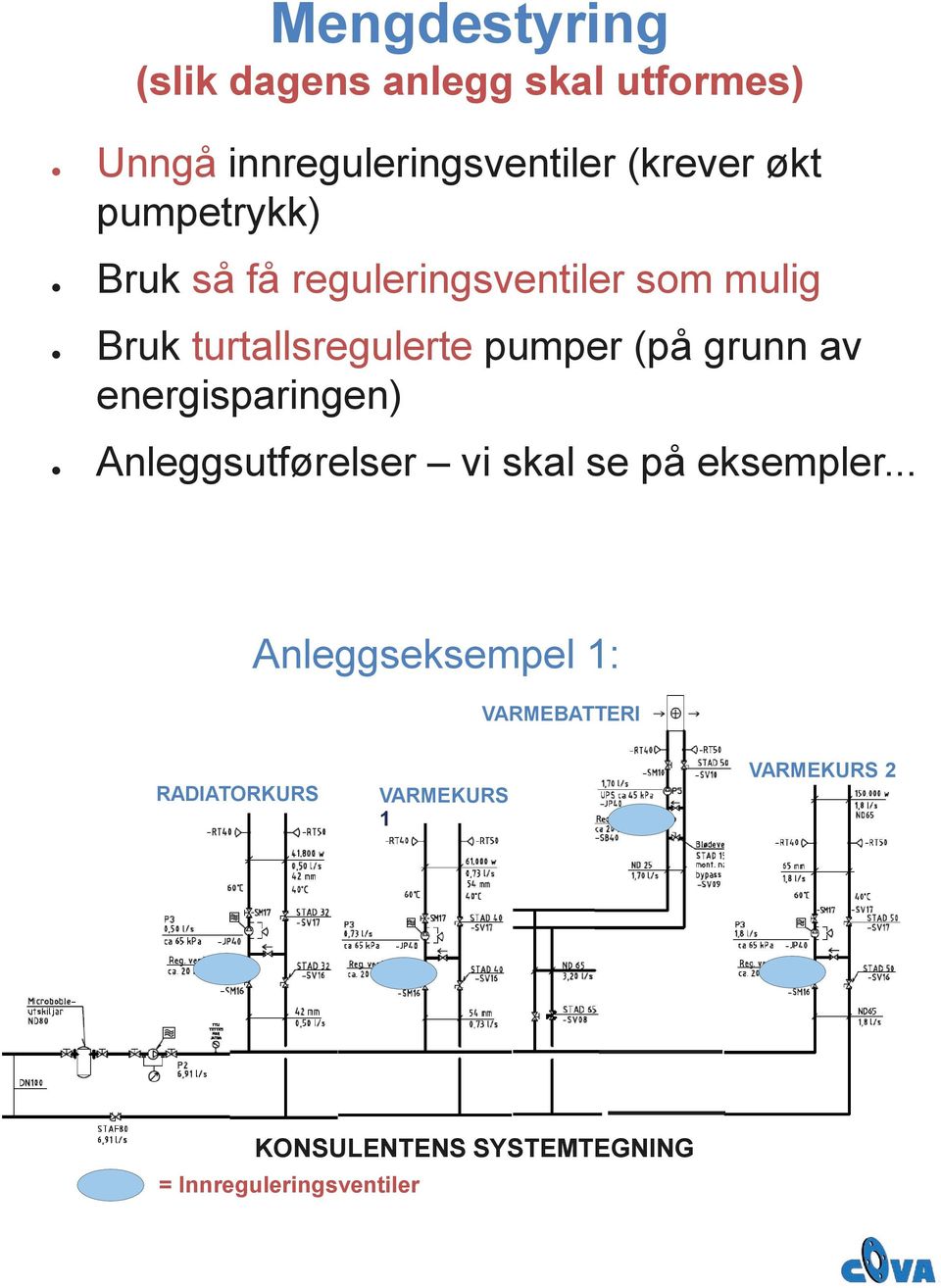 grunn energisparingen) Anleggsutførelser vi skal se på eksempler.