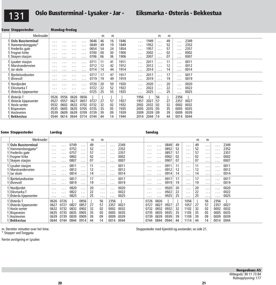 .. 2007... 07... 0007 1 Lysaker stasjon............ 0711 11 41 1911... 2011... 11... 0011 1 Marstranderveien............ 0712 12 42 1912... 2012... 12... 0012 1 Jar skole............ 0714 14 44 1914.